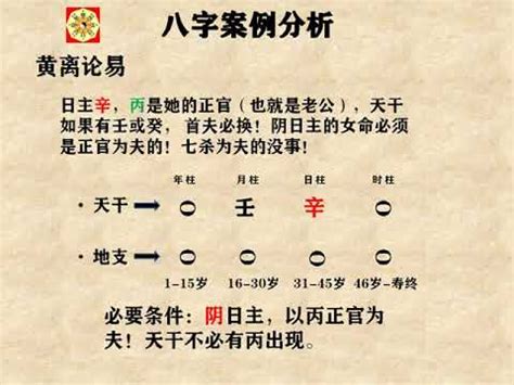 八字 查詢|靈匣網生辰八字線上排盤系統